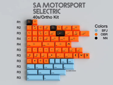 SA Motorsport Selectric