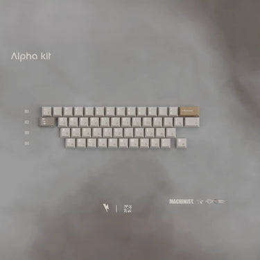Keykobo Machinist Keycap Set