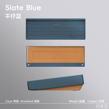 Neo65 Core Plus