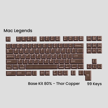 Awekeys Viking Antiques Metal Keycap Set