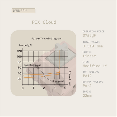 Pixel67 (Add-ons)