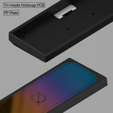 Neo60 Core