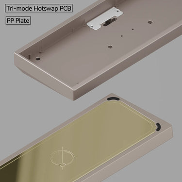 Neo60 Core