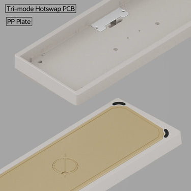 Neo60 Core