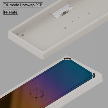 Neo60 Core