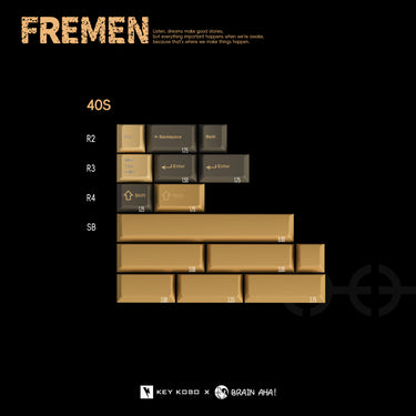 Keykobo Fremen