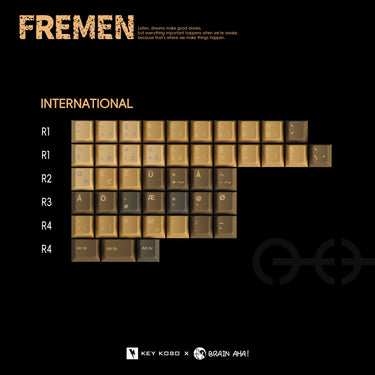 Keykobo Fremen