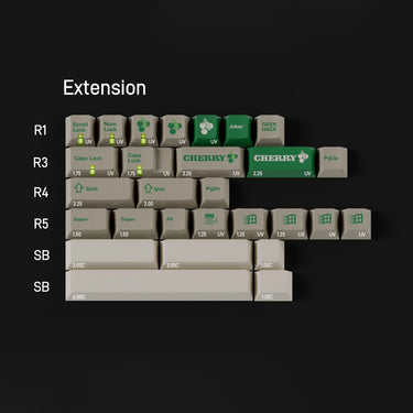GMK CYL Green Alert