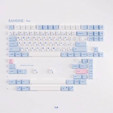 GMK CYL RAMUNE