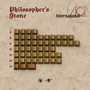 MW Philosopher's Stone