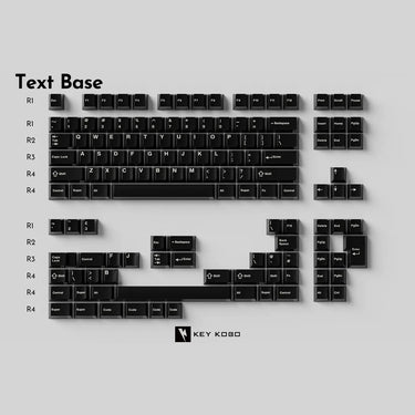 Keykobo WOB Text Base