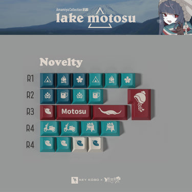 Keykobo Motosu