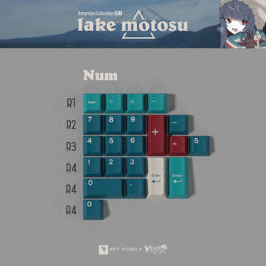 Keykobo Motosu