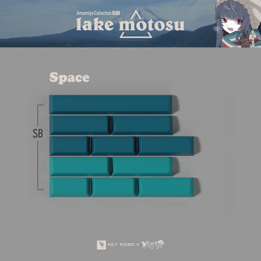 Keykobo Motosu