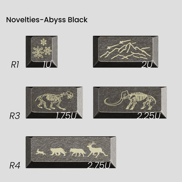 Awekeys Wild Ice Metal Keycaps Set