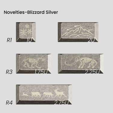 Awekeys Wild Ice Metal Keycaps Set