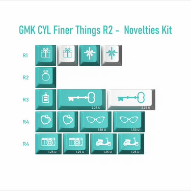 GMK CYL Finer Things R2
