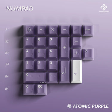 PBTFans Atomic Purple R1