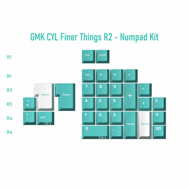 GMK CYL Finer Things R2