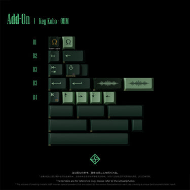 Keykobo OHM