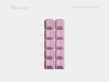 DCS Pink Alert