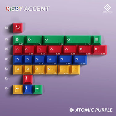 PBTFans Atomic Purple R1