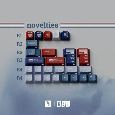 Keykobo RWB Keycaps