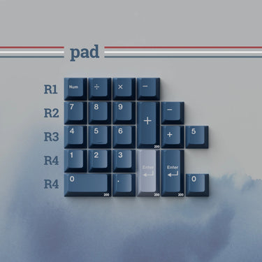 Keykobo RWB Keycaps