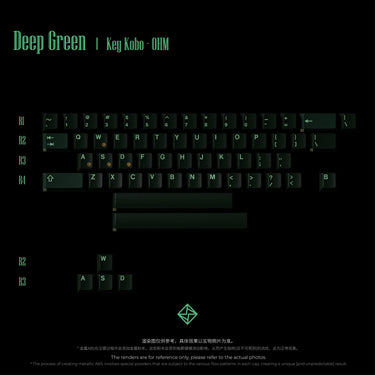 Keykobo OHM