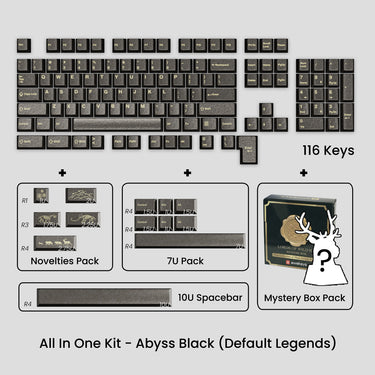 Awekeys Wild Ice Metal Keycaps Set