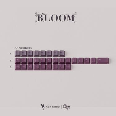 Keykobo BLOOM Keycap Set