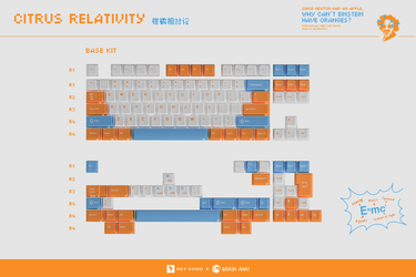 Keykobo Citrus Relativity
