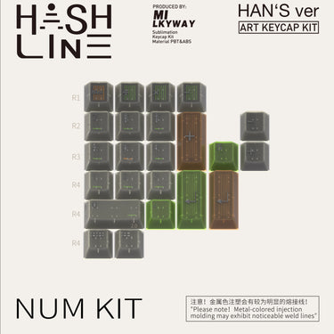 MW Hash Line