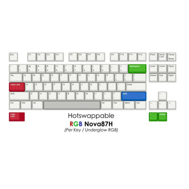 NOVA RGB PCB