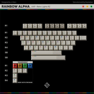 Keyreative KAP Retro Lights R2