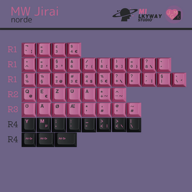 MW Jirai