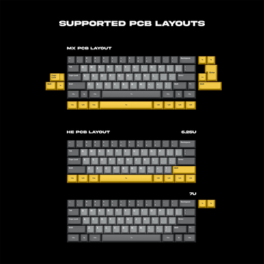 Neuxs Add-ons