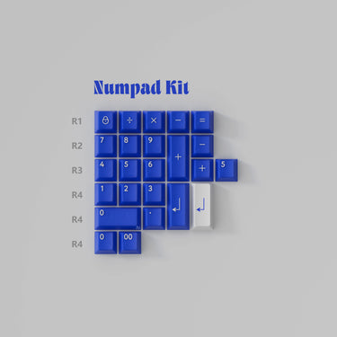 PBTFans Klein Blue R3