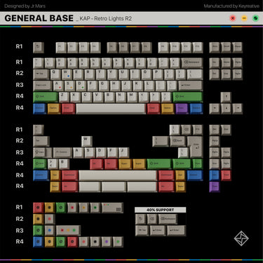 Keyreative KAP Retro Lights R2