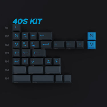PBTFans Umbra Keycap set