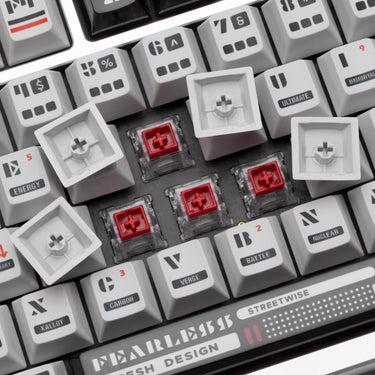 Rainy75RT WOBKey Keyboard Kit