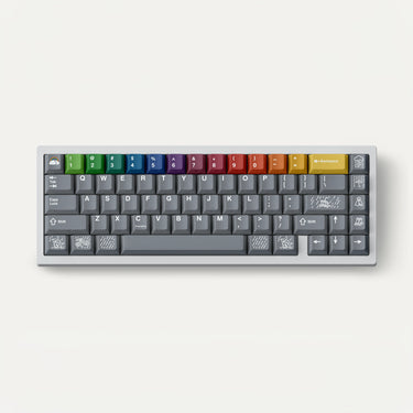 FBB After the Rain PBT Keycap Set