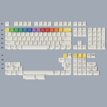 FBB After the Rain 2 PBT Keycap Set