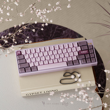Keykobo BLOOM Keycap Set
