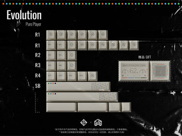 GoMaster Pure Player Cherry Profile Keycap Set