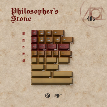 MW Philosopher's Stone