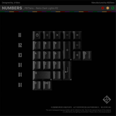 PBTFans Retro Dark Lights R2