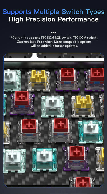 Rainy75RT WOBKey Keyboard Kit