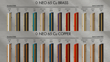 Neo65 Cu Barebones Kit