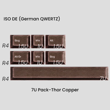 Awekeys Viking Antiques Metal Keycap Set [ISO DE and Nordic]